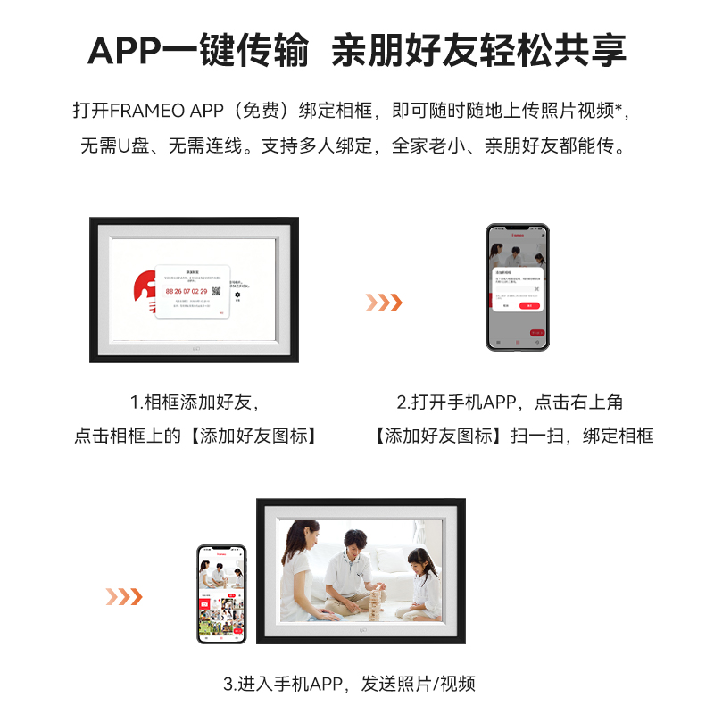 FPD 电子相框