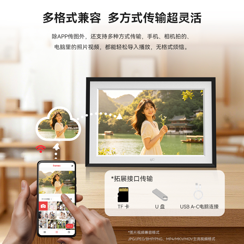 FPD 电子相框