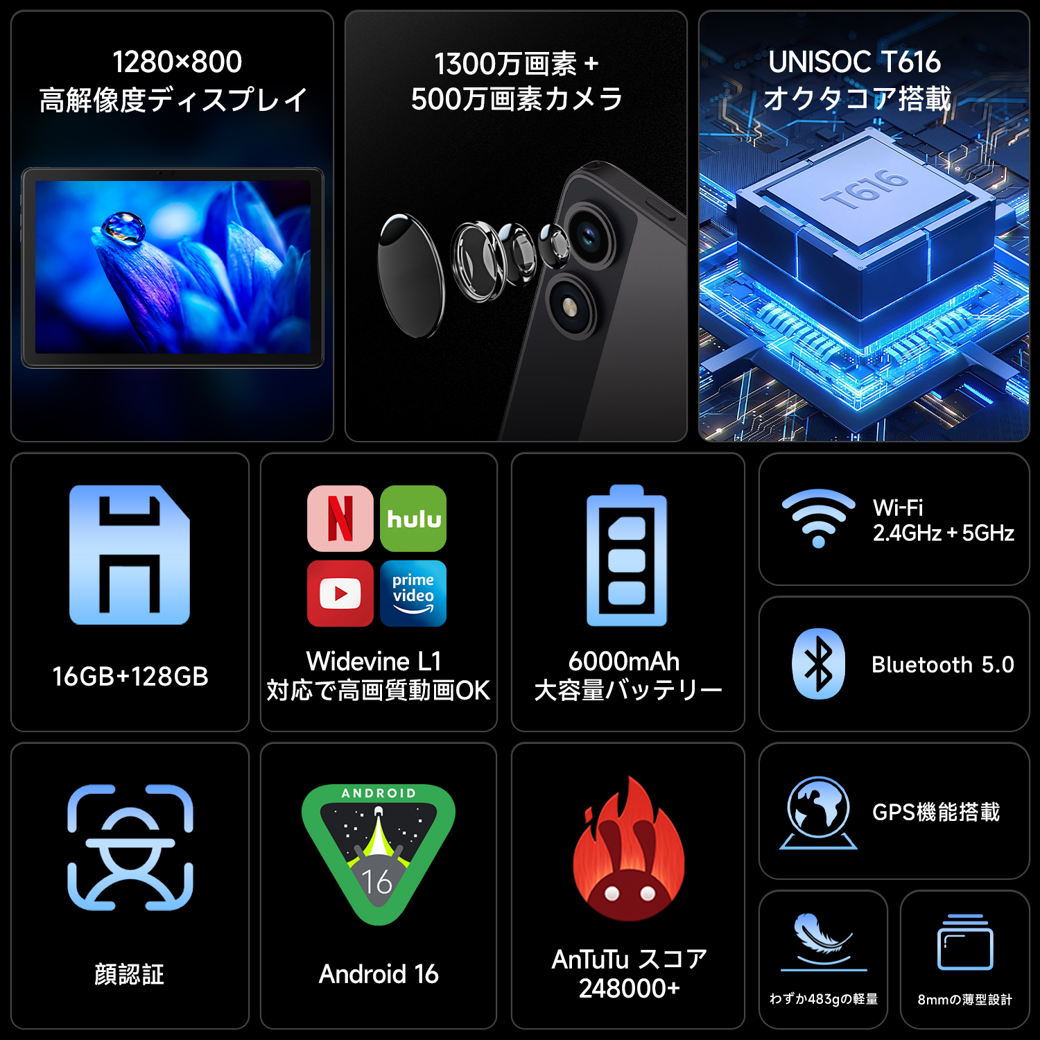 FPD 10.95寸平板
