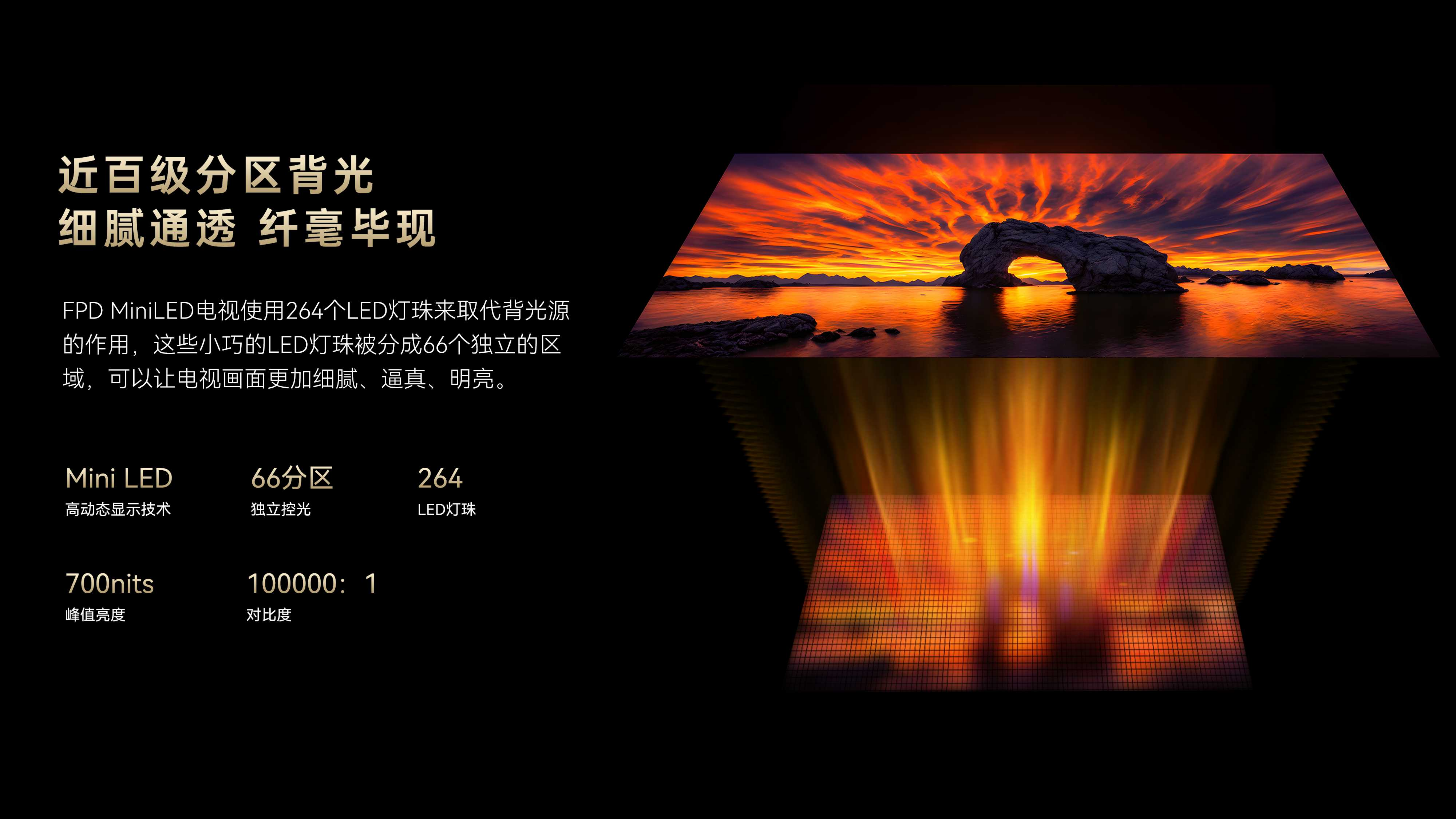 电视机采购 电视机采购