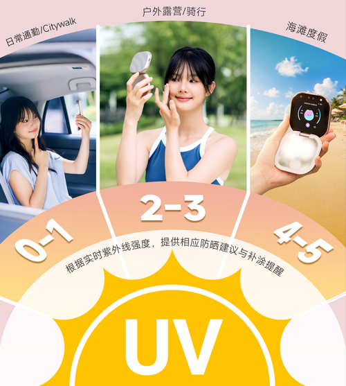 FPD防晒美妆镜 FPD防晒美妆镜